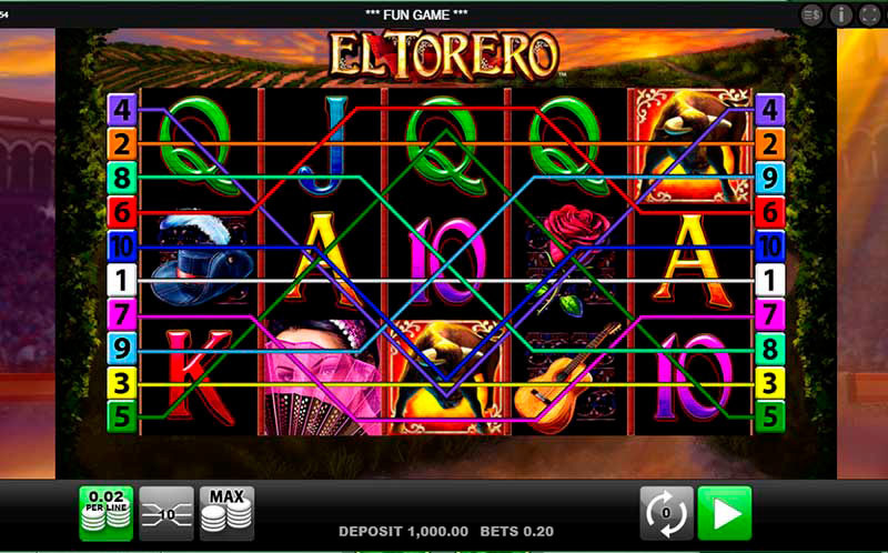 Spielen Sie El Torero spielautomat kostenlos ohne Registrierung